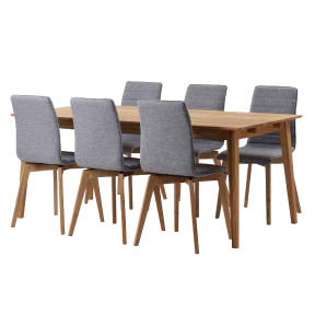 Essgruppen